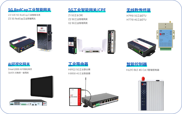 宏電通信 以技術研發為引擎，驅動智能工廠數字化轉型